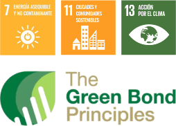 The Green Bond Principles Logo
