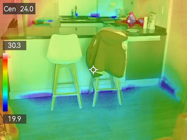 Inspección Térmica Sustentia 1